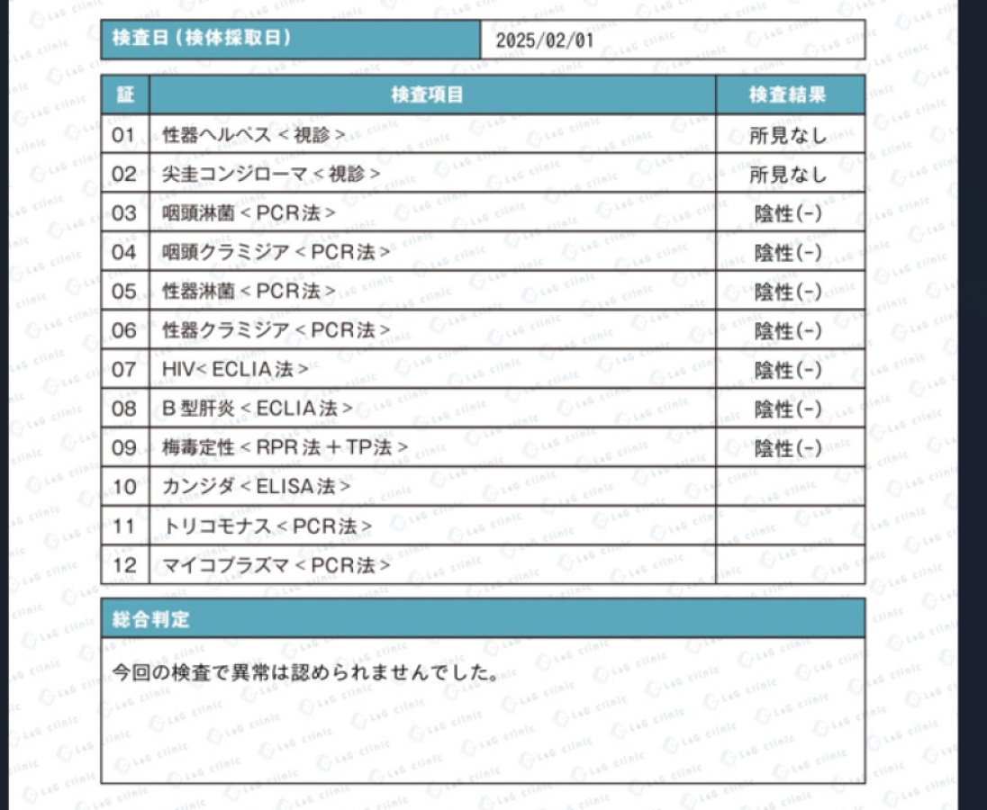 MOMOTAROUの性病検査証明書